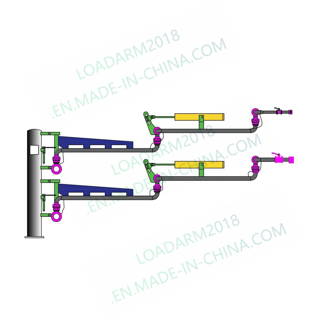 New Design for Chemical Industry Fluid Top Loading Arm