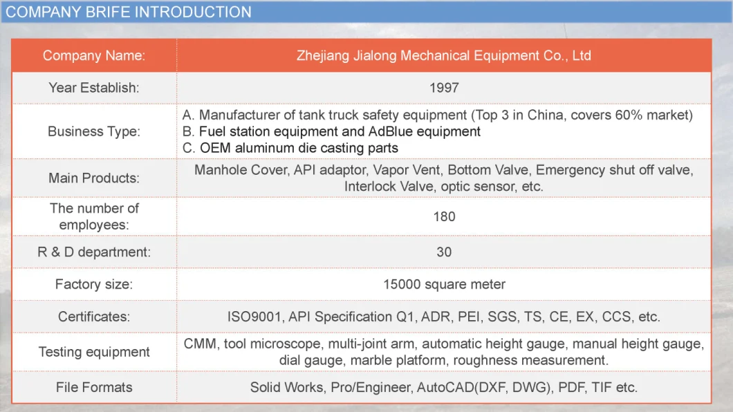 Aluminum Alloy Pneumatic Emergency Bottom Valve